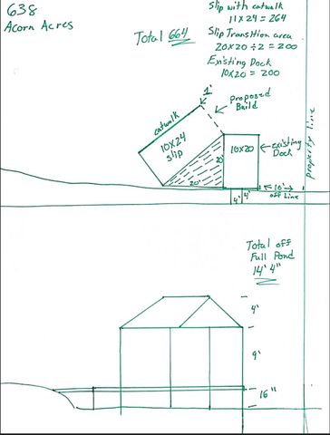 638 Acorn Acres Road, Norwood, NC 28128