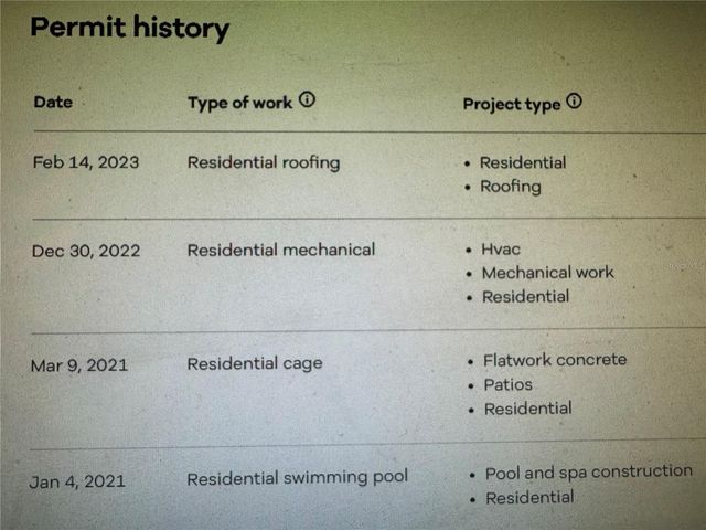 3055 CATALINA COURT, Punta Gorda, FL 33983