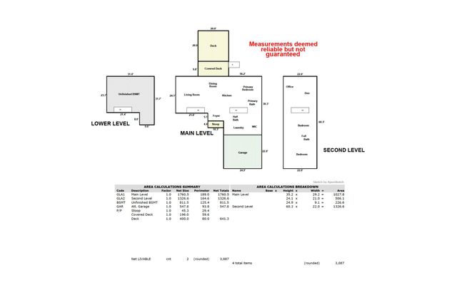 9028 Terrace Falls Drive, Soddy Daisy, TN 37379