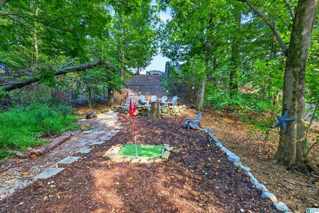4589 MCGILL TERRACE, Hoover, AL 35226
