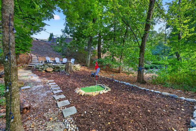 4589 MCGILL TERRACE, Hoover, AL 35226