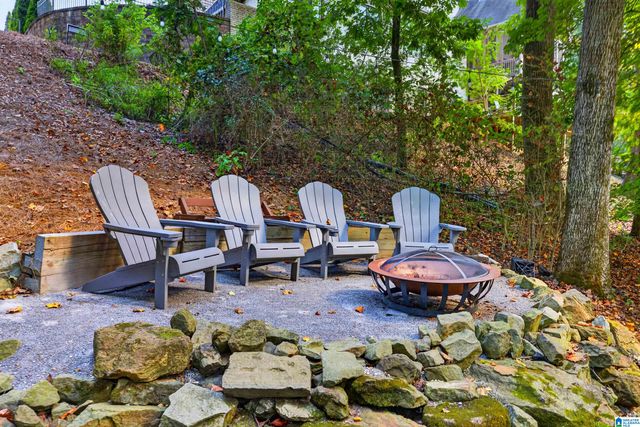 4589 MCGILL TERRACE, Hoover, AL 35226