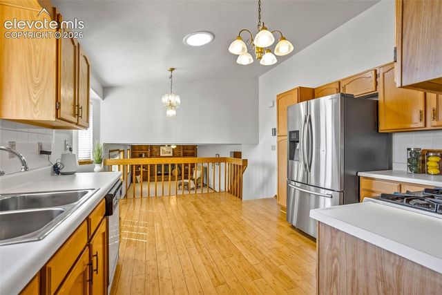 2160 Sather Drive, Colorado Springs, CO 80915
