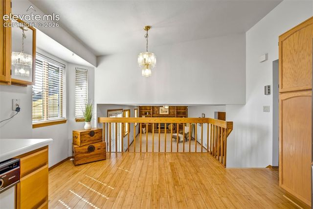 2160 Sather Drive, Colorado Springs, CO 80915