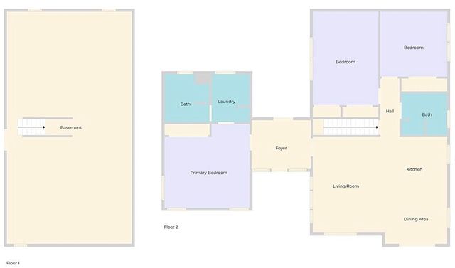 435 Allen Avenue, South Kingstown, RI 02879