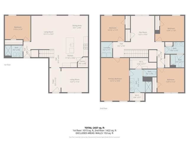 3609 Shadow Pine Drive, Moore, SC 29369