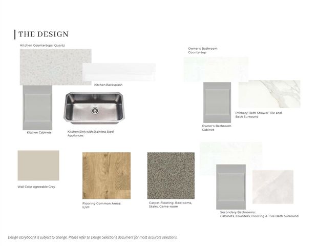 5403 Buffalo Grass Lane, Richmond, TX 77469