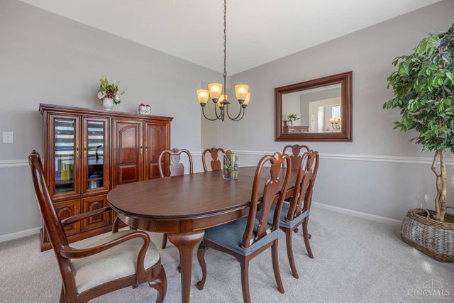 321 Shepherds Way, Union Twp, OH 45152