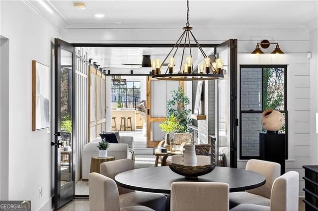 636 Kennesaw Avenue NE, Atlanta, GA 30308