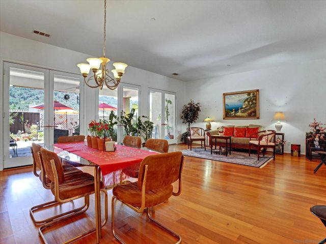 27248 Saint Andrews Ln, Valley Center, CA 92082