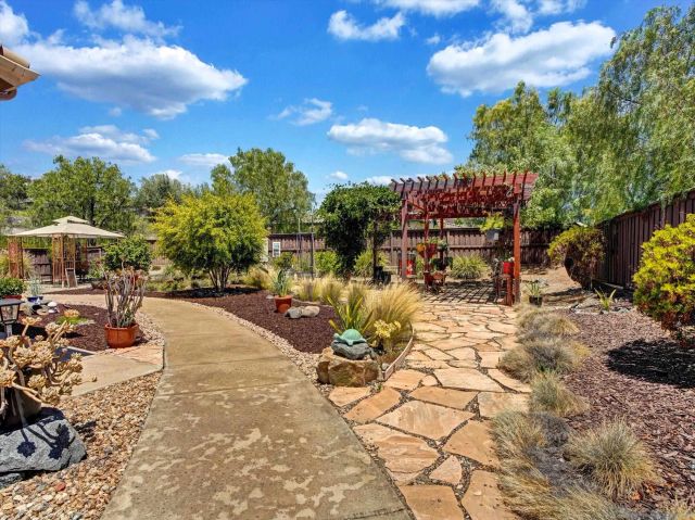 27248 Saint Andrews Ln, Valley Center, CA 92082