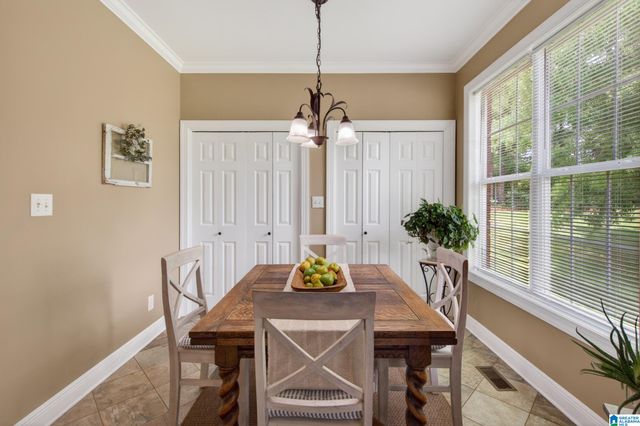 20 BONNIE BLUE CIRCLE, Sylacauga, AL 35150