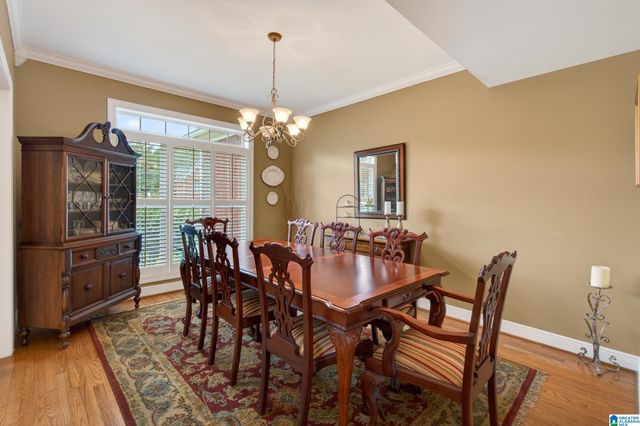 20 BONNIE BLUE CIRCLE, Sylacauga, AL 35150