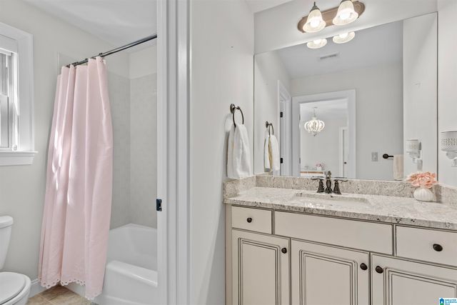 201 ANNA CREEK DRIVE, Helena, AL 35080