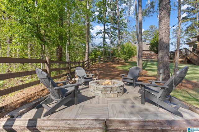 201 ANNA CREEK DRIVE, Helena, AL 35080