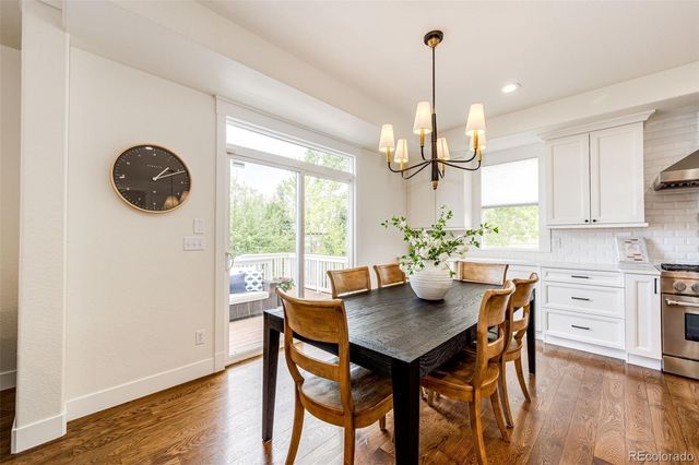 2981 Newbury Court, Littleton, CO 80126