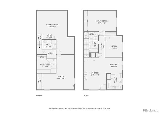 7136 W Portland Ave, Littleton, CO 80128