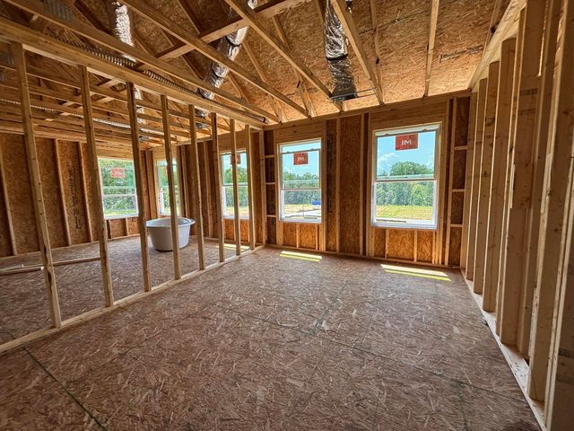 1824 Betsy Ross Drive, Moore, SC 29369