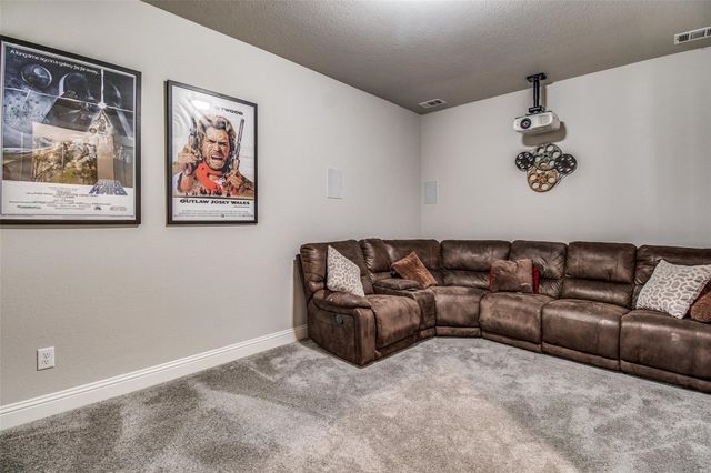 3521 Washington Drive, Melissa, TX 75454