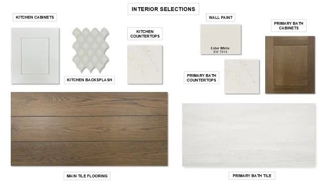 808 Duke Lane, Celina, TX 75009