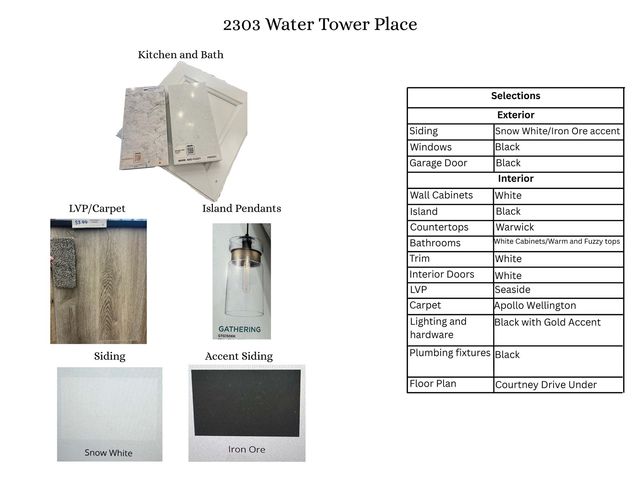 2303 Water Tower Pl, North Liberty, IA 52317