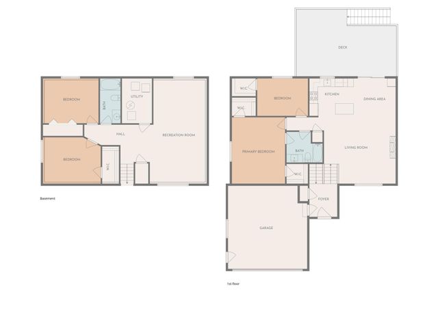 5944 Belfry Ln NW, Rochester, MN 55901