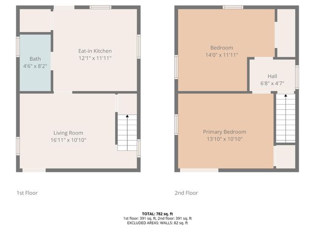 206 Ann Street, Hillsborough, NJ 08844