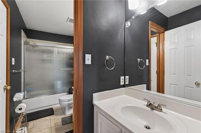 2510 Meadows LNDG, Chesapeake, VA 23321