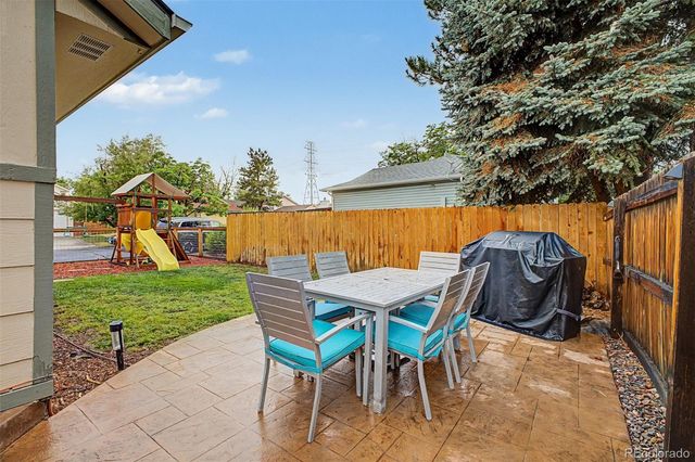 1571 S Krameria Street, Denver, CO 80224