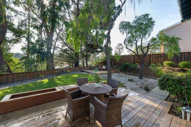 1413 Parkwood Drive, San Mateo, CA 94403