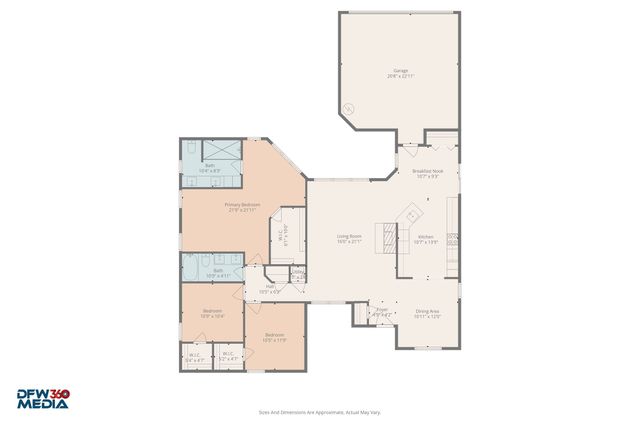 603 Duncan Drive, Coppell, TX 75019