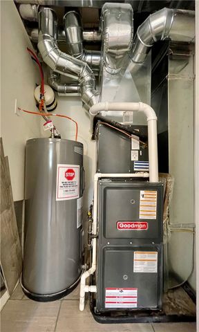 860 Pennsylvania Ave, Coraopolis, PA 15108