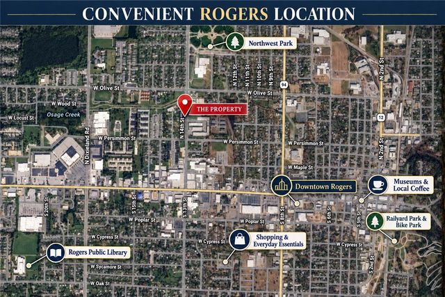 1312 Wood Street, Rogers, AR 72756