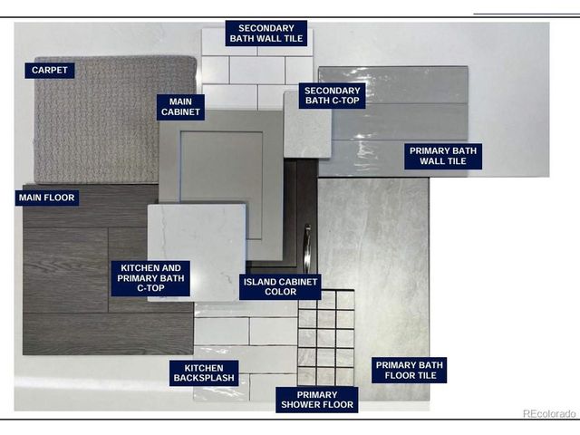 6273 N Jebel St, Aurora, CO 80019