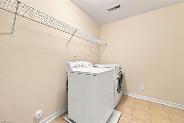 3174 Rock Pond Circle, High Point, NC 27265