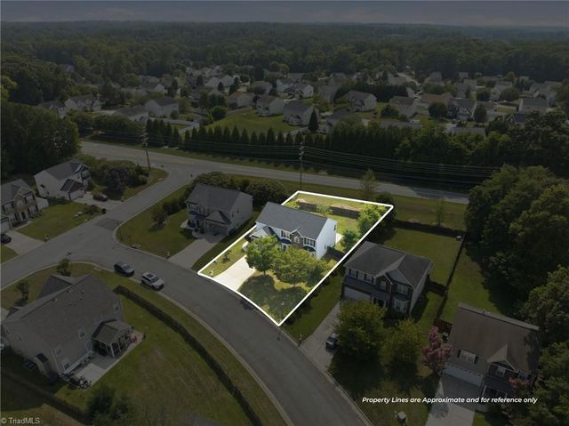 3174 Rock Pond Circle, High Point, NC 27265