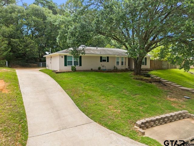 2202 Balsam Street, Longview, TX 75605