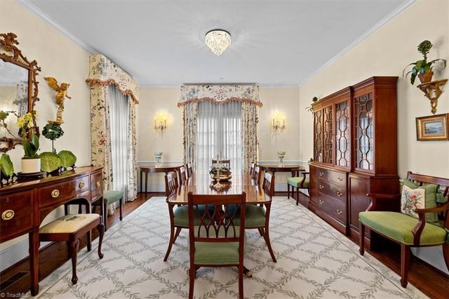 7 Charleston Square, Greensboro, NC 27408