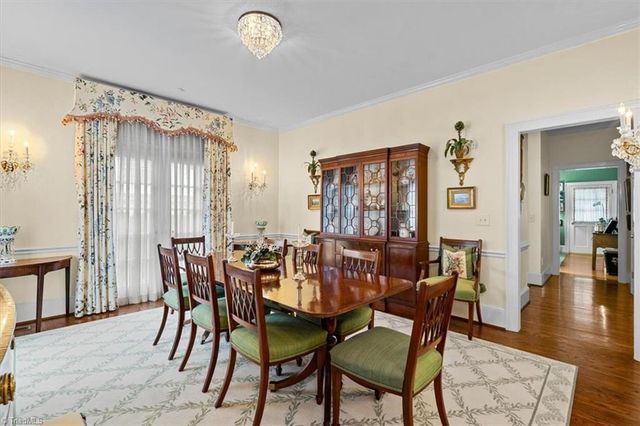 7 Charleston Square, Greensboro, NC 27408