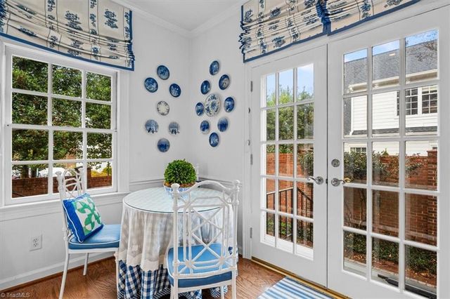 7 Charleston Square, Greensboro, NC 27408