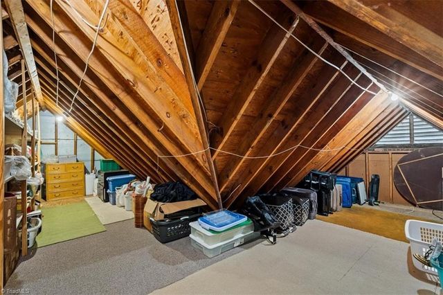 7 Charleston Square, Greensboro, NC 27408