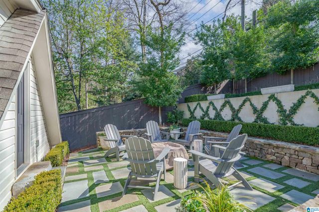 48 NORMAN DRIVE, Mountain Brook, AL 35213