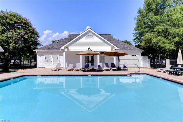 4052 Ambassador CIR, Williamsburg, VA 23188