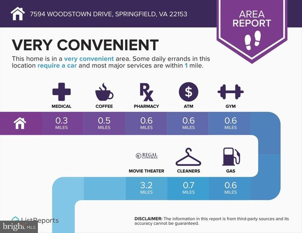 7594 WOODSTOWN DR, Springfield, VA 22153