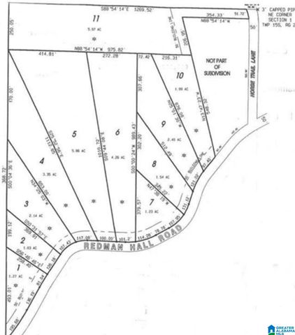 3970 REDMAN HALL ROAD, Pinson, AL 35126