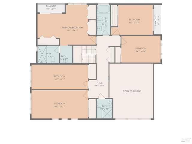 1036 Lea Dr, San Rafael, CA 94903