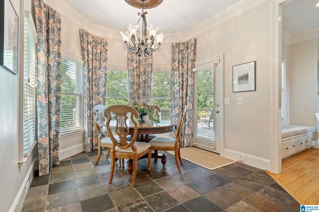 8474 CARRINGTON LAKE COVE, Trussville, AL 35173