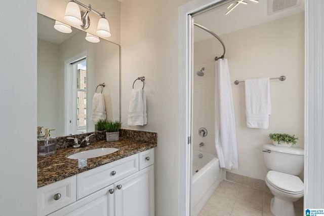 2024 2nd Ave N Unit 704, Birmingham, AL 35203