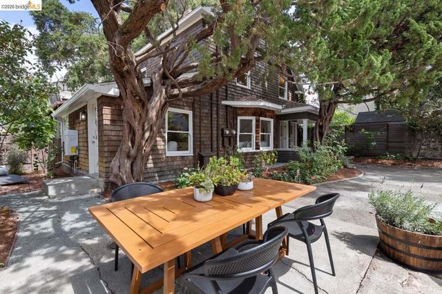 1937 Haste St, Berkeley, CA 94704