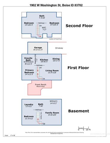 1902 W Washington St, Boise, ID 83702